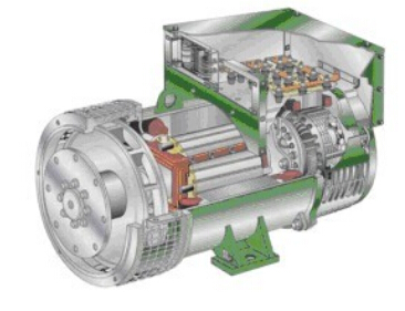 玛纳斯发电机内部结构图